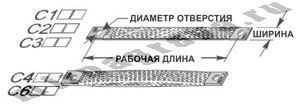 Электрический коннектор для присоединения одного зажима для КЭН к ругому зажиму