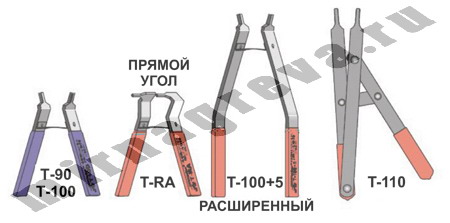 Расширительные инструменты (аксессуары для карбидкремниевых нагревателей)