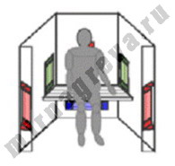 Комплекты нагревателей для одноместных инфракрасных кабин (Германия)