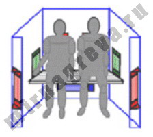 Двуместная инфракрасная кабина, оснащённая керамическими инфракрасными излучателями