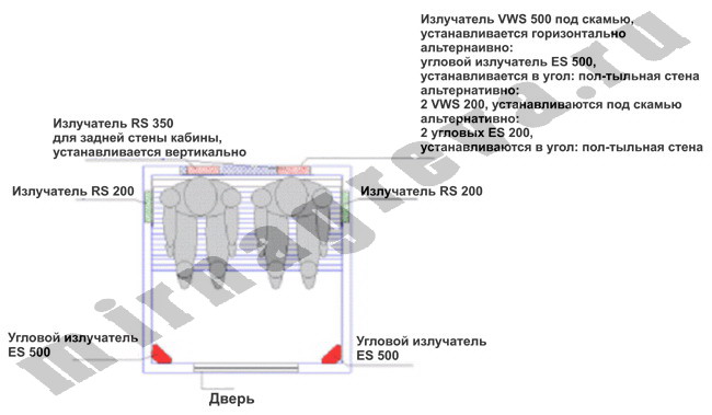 Двуместная инфракрасная кабина, оснащённая керамическими инфракрасными излучателями