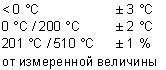 Врезка5