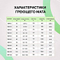 Кабельный теплый пол CALEO SUPERCABLE 18W-30 (540 Вт, 2,7-4,2 м2)