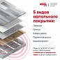 Теплый пол Квадрат тепла СТН КМ-1500-10,0
