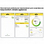 Водонагреватель Zanussi ZWH/S 50 Splendore XP 2.0
