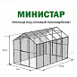 Теплица Министар
