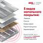 Нагревательная секция СТН Квадрат тепла СТАНДАРТ КС-1000