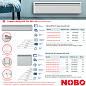 Конвектор NOBO Viking NFK2N 07